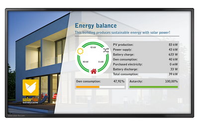 Slide module energy balance