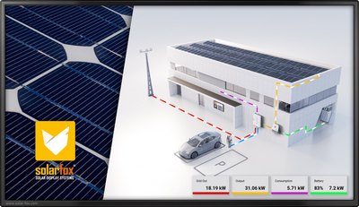 Slide module Energy flow 3D