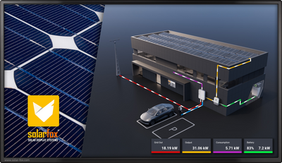 Slide module Energy flow 3D