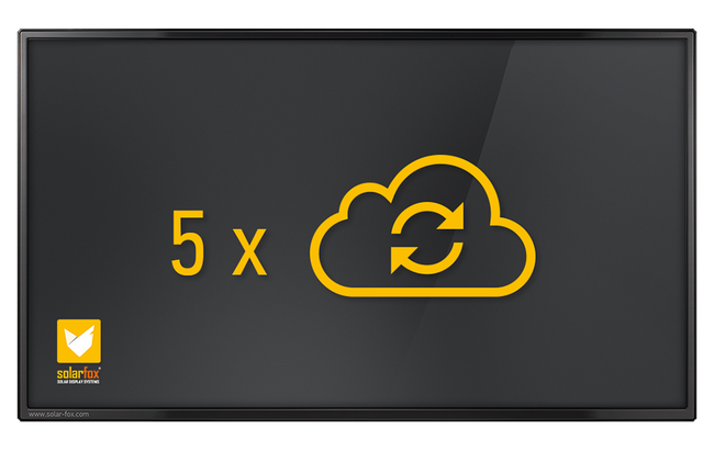 Additional datasources - package of five (5) datasources