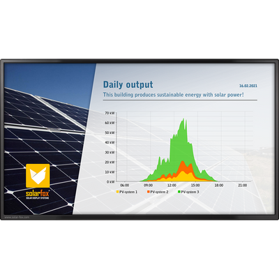 Additional datasource / PV system