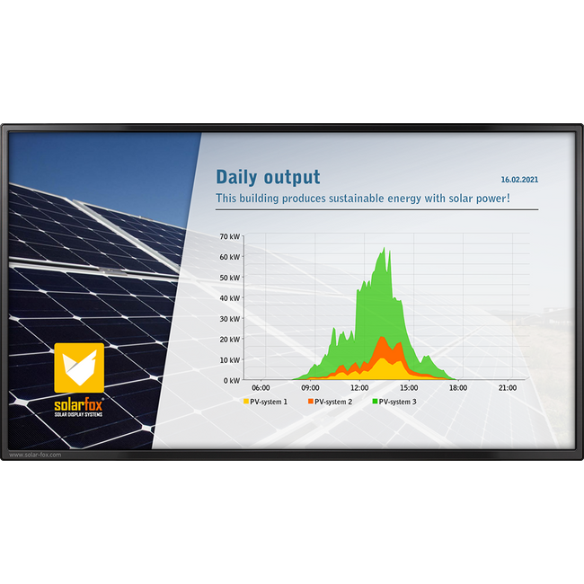 Additional datasource / PV system