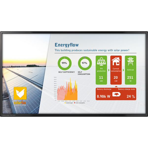 Slide module energyflow - Solarfox® Shop