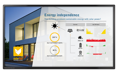 Slide module energy independence