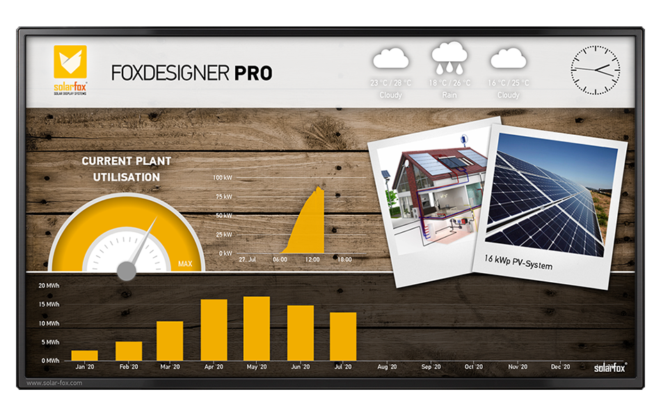 Slide module Foxdesigner PRO