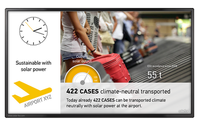 Solarfox® variables