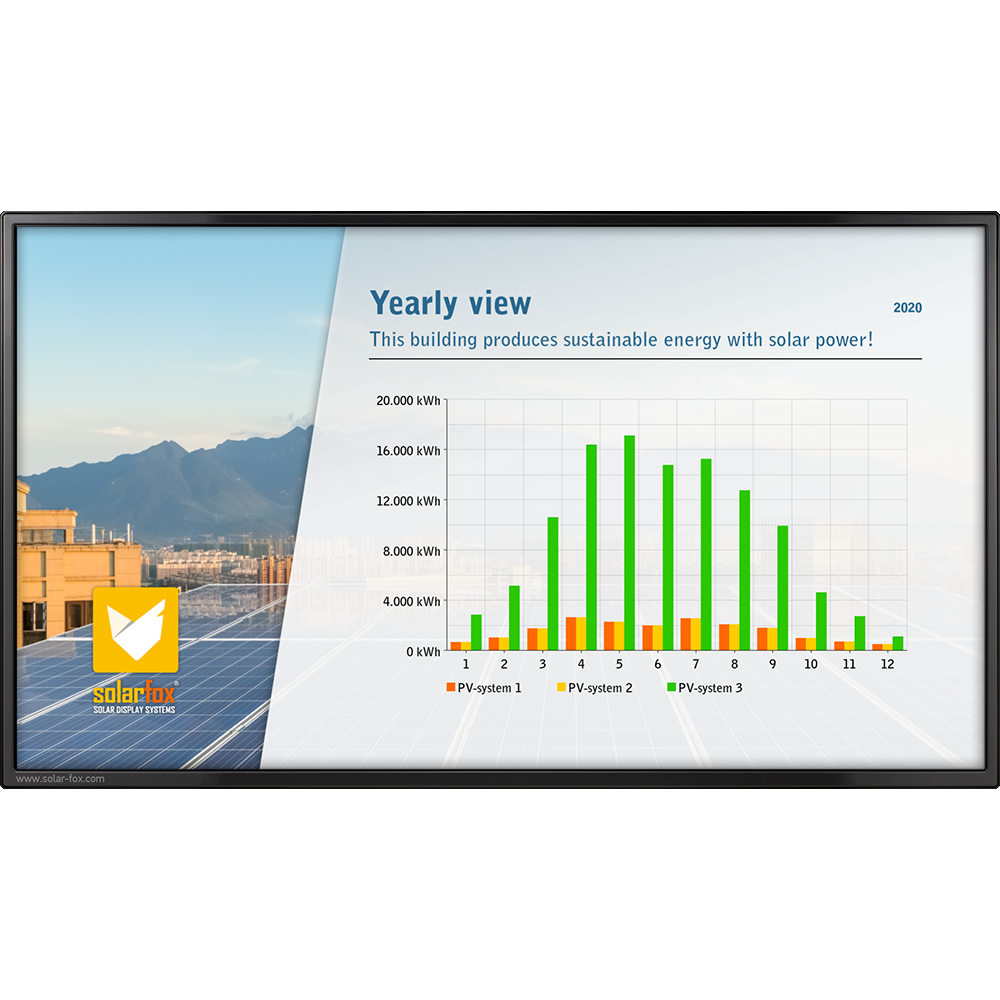 Solarfox Additional datasources - package of five (5) datasources - Solarfox® Shop